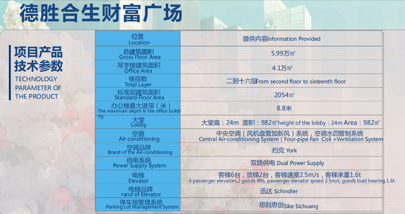3-250H1135024528.png 德胜·合生财富广场(图3)