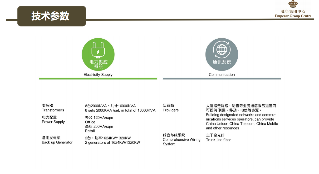 英皇集团中心(图6)