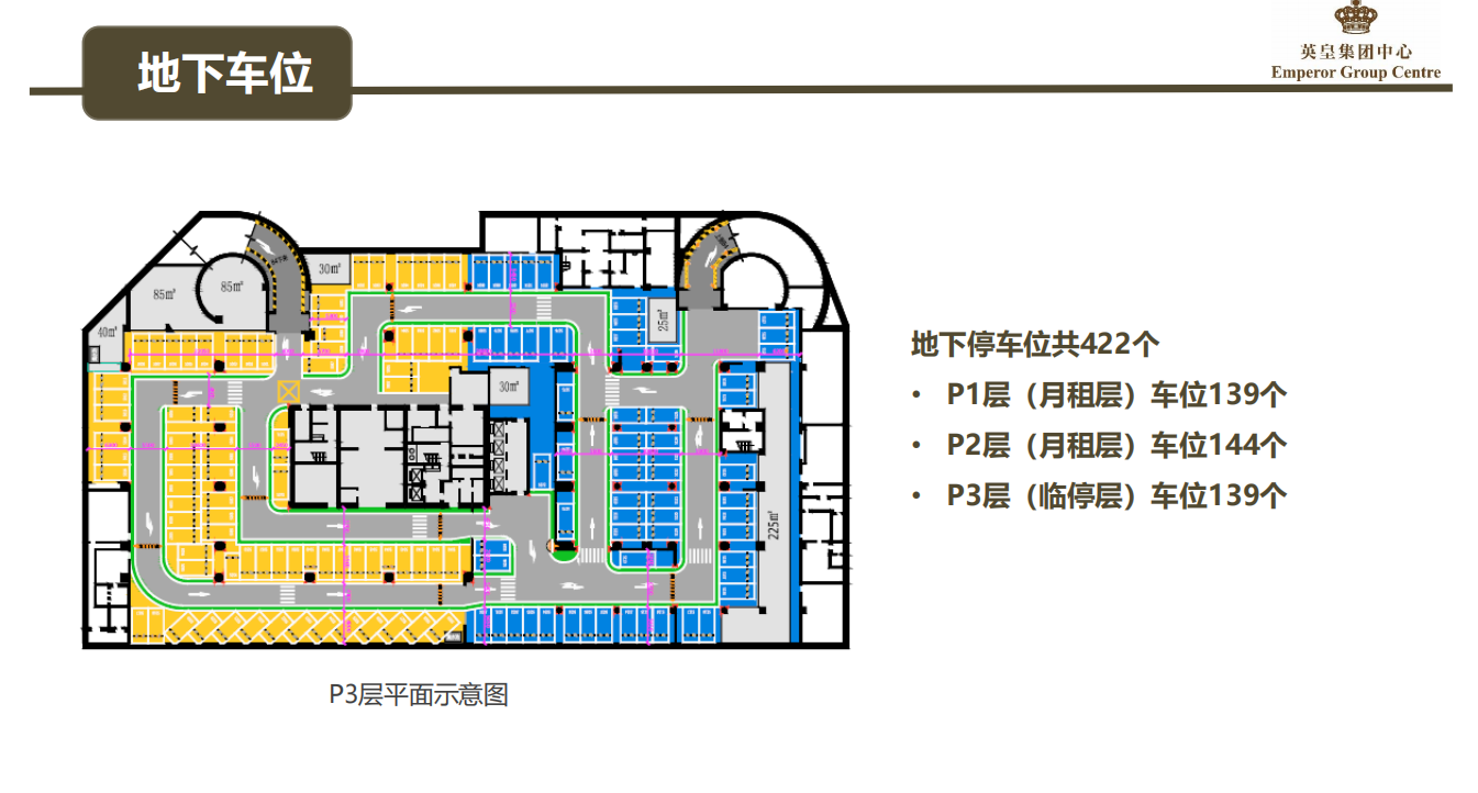 英皇集团中心(图3)