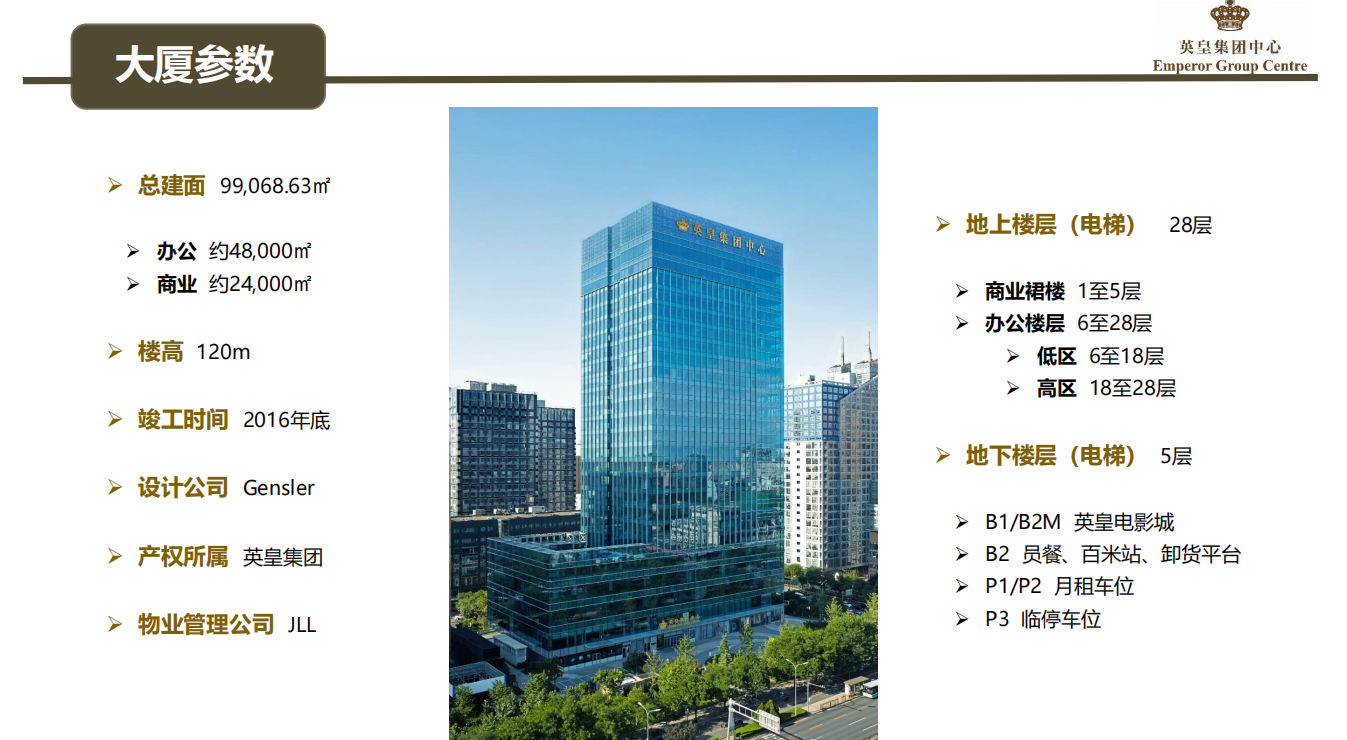 英皇集团中心(图2)