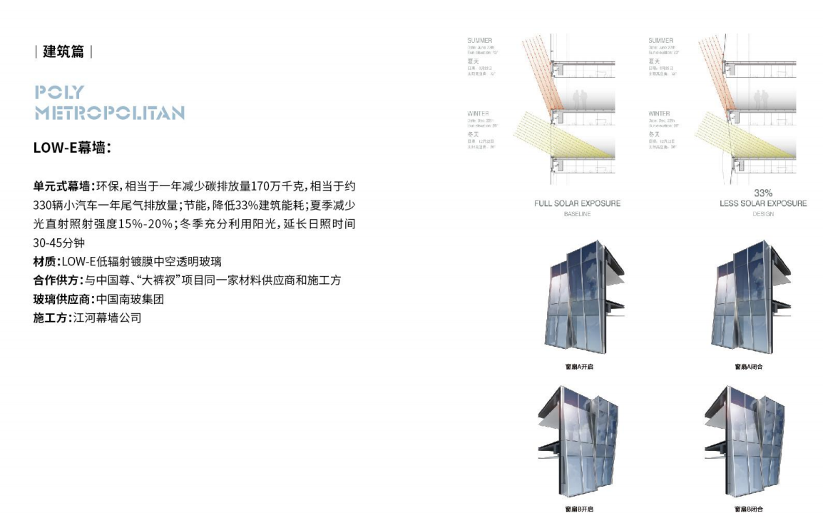 保利大都会(图4)