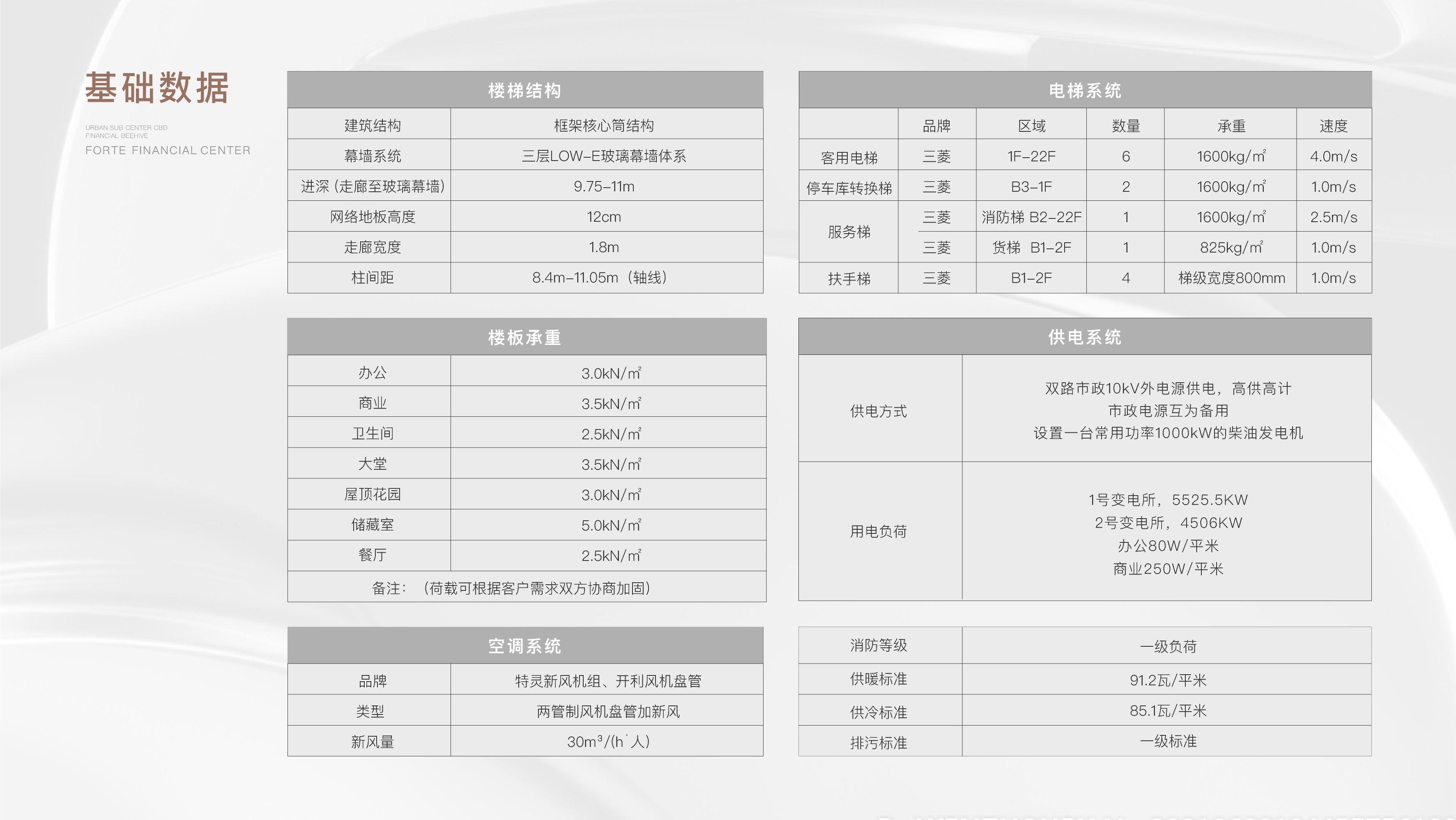 复地金融中心(图2)