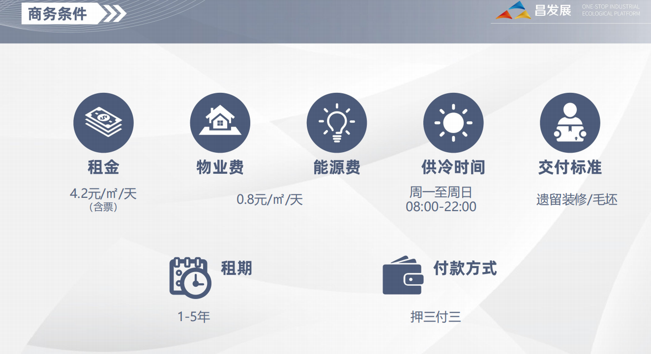 昌发展·科教中心(图3)