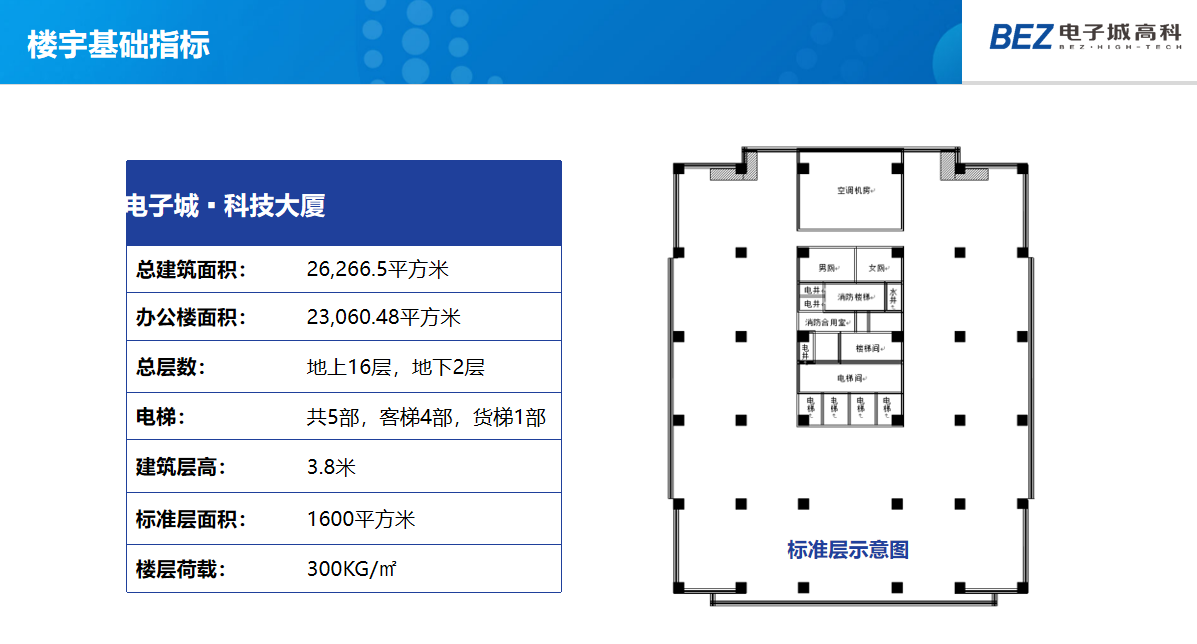 电子城科技大厦(图4)