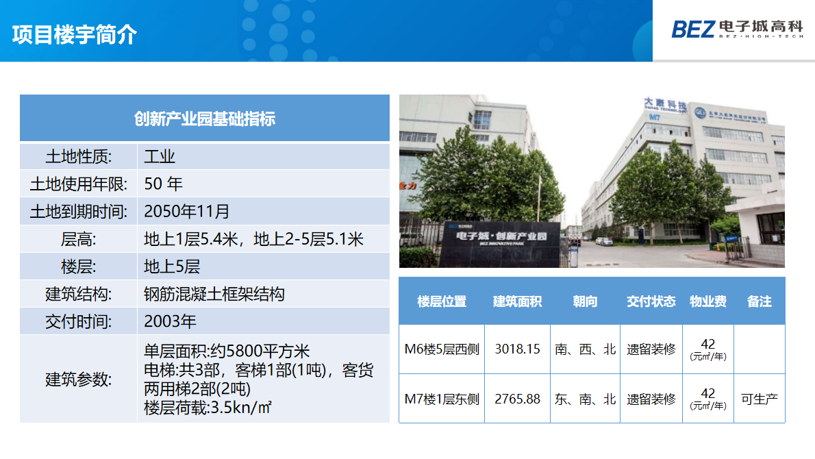 电子城创新产业园(图4)