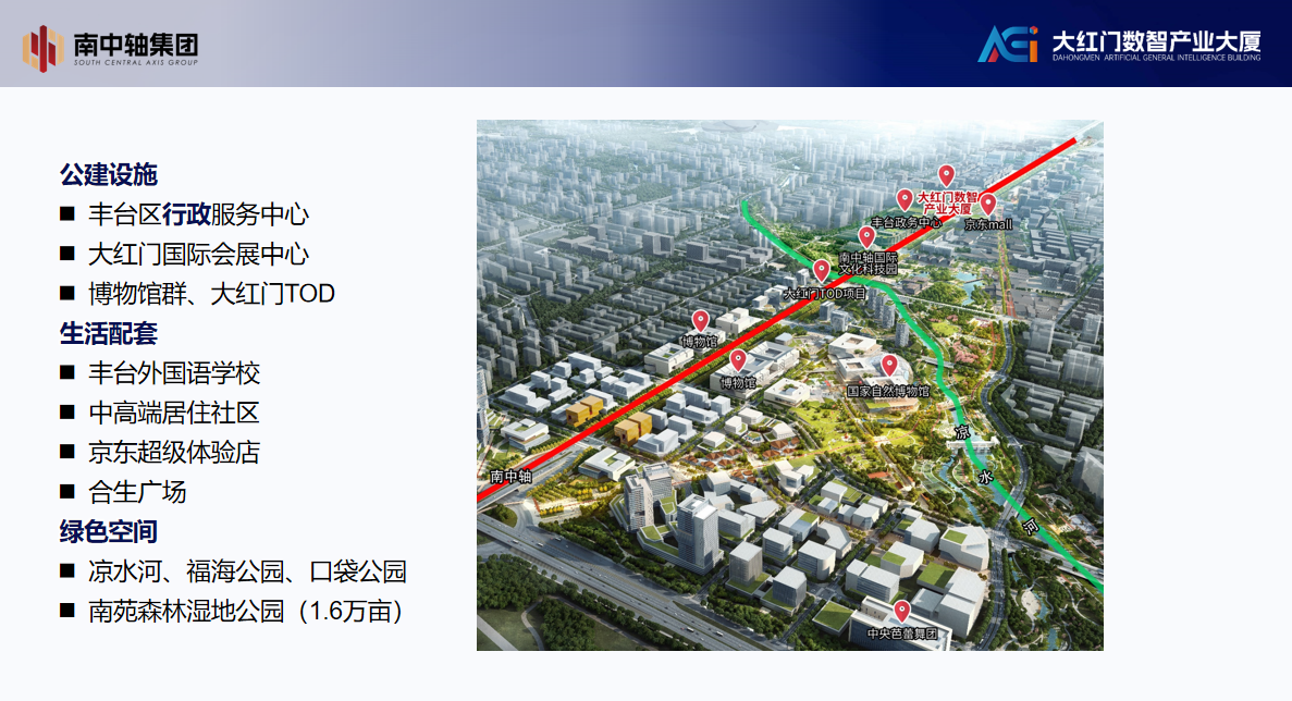 大红门数智产业大厦(图1)